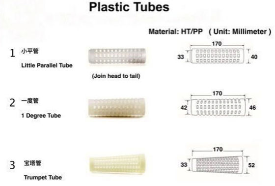 Top Quality 60/2 Polyester Spun Sewing Yarn On Dyeing Tube With Cheap Price