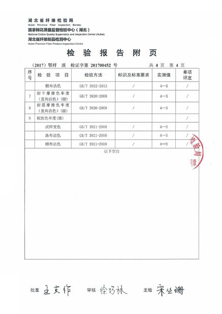 China Hubei ZST Trade Co.,Ltd. certification