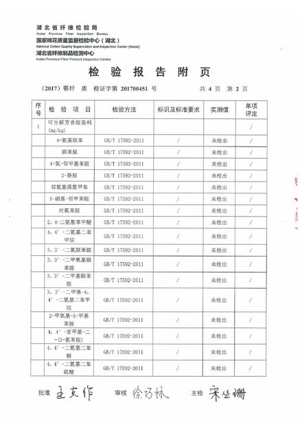 China Hubei ZST Trade Co.,Ltd. certification
