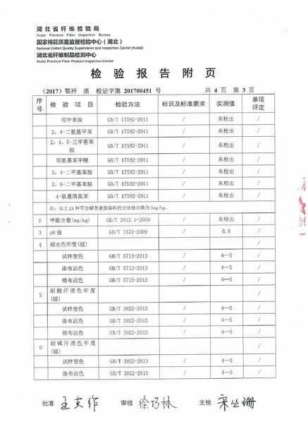 China Hubei ZST Trade Co.,Ltd. certification
