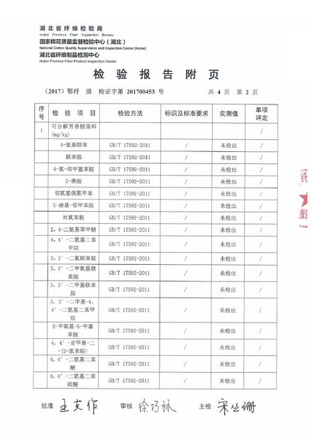 China Hubei ZST Trade Co.,Ltd. certification