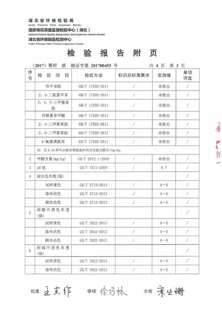 China Hubei ZST Trade Co.,Ltd. certification