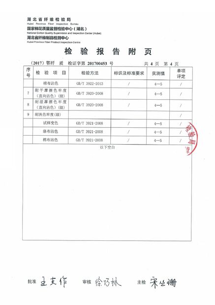 China Hubei ZST Trade Co.,Ltd. certification